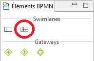 élément lane dans la palette BPMN